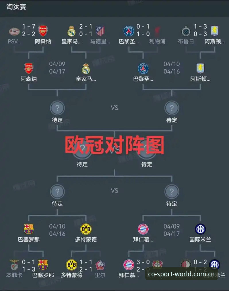 从维拉30年冠军荒到埃梅里欧联五冠王：中欧体育平台深度解读欧联决赛指南